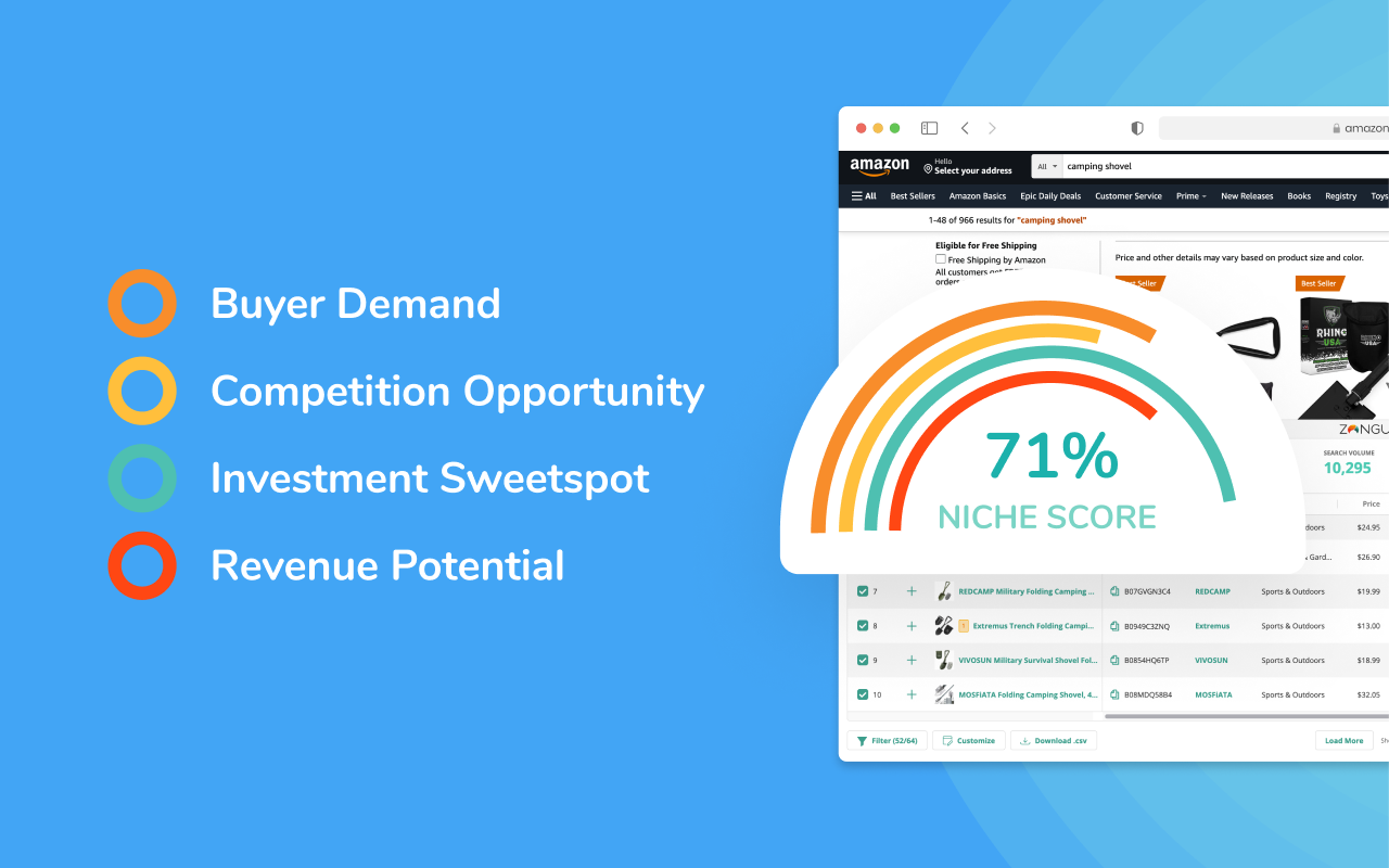 ZonGuru chrome谷歌浏览器插件_扩展第4张截图