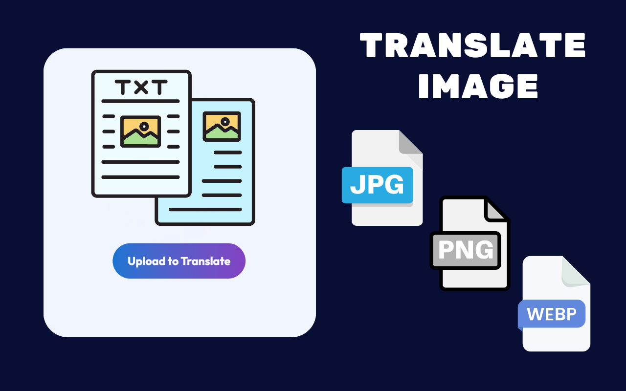 翻译图像 chrome谷歌浏览器插件_扩展第1张截图
