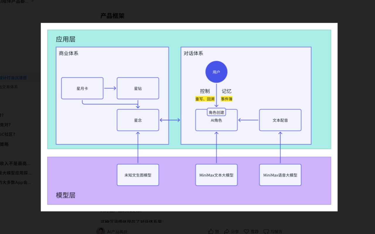 公众号阅读增强器 chrome谷歌浏览器插件_扩展第1张截图