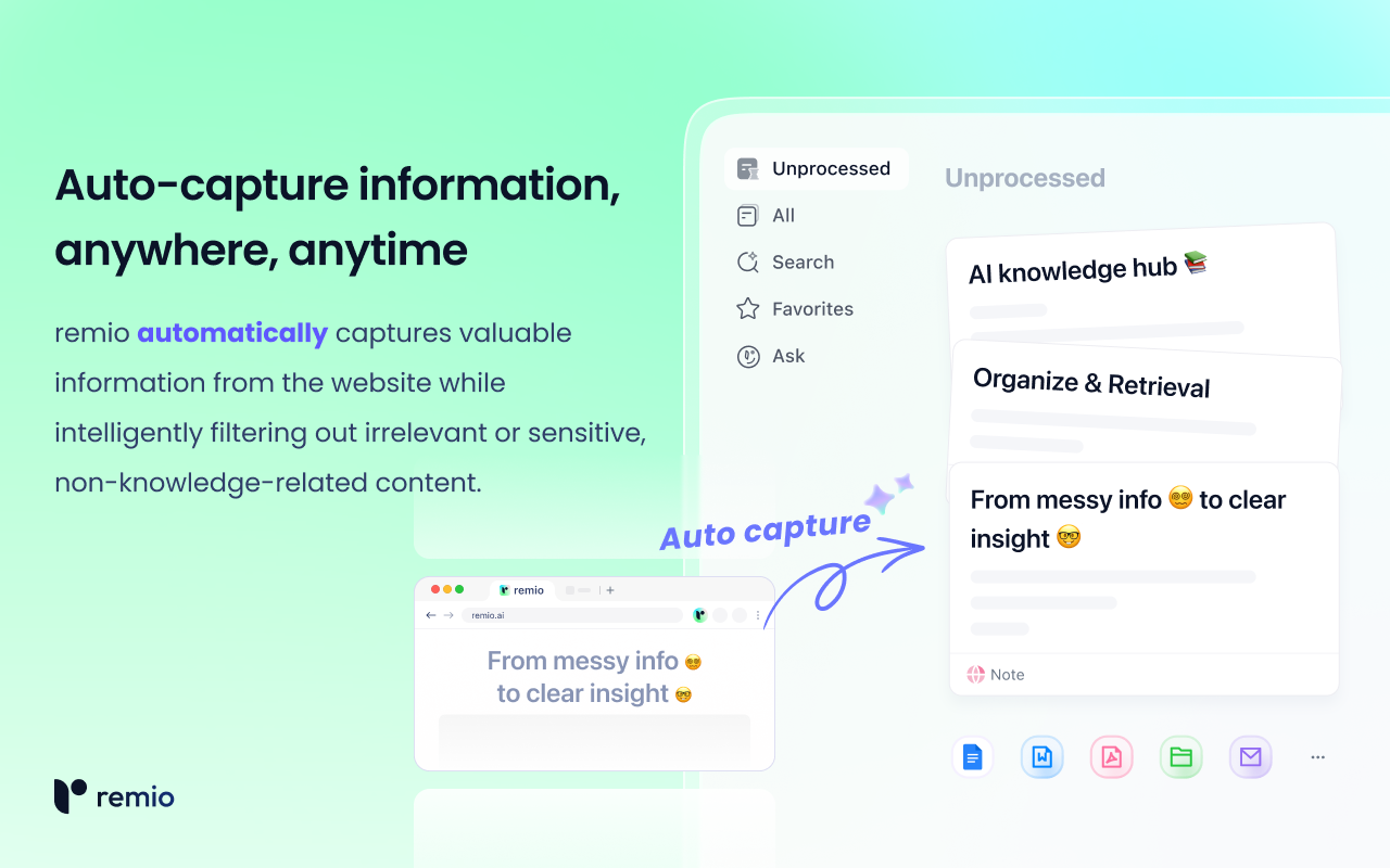 remio chrome谷歌浏览器插件_扩展第1张截图