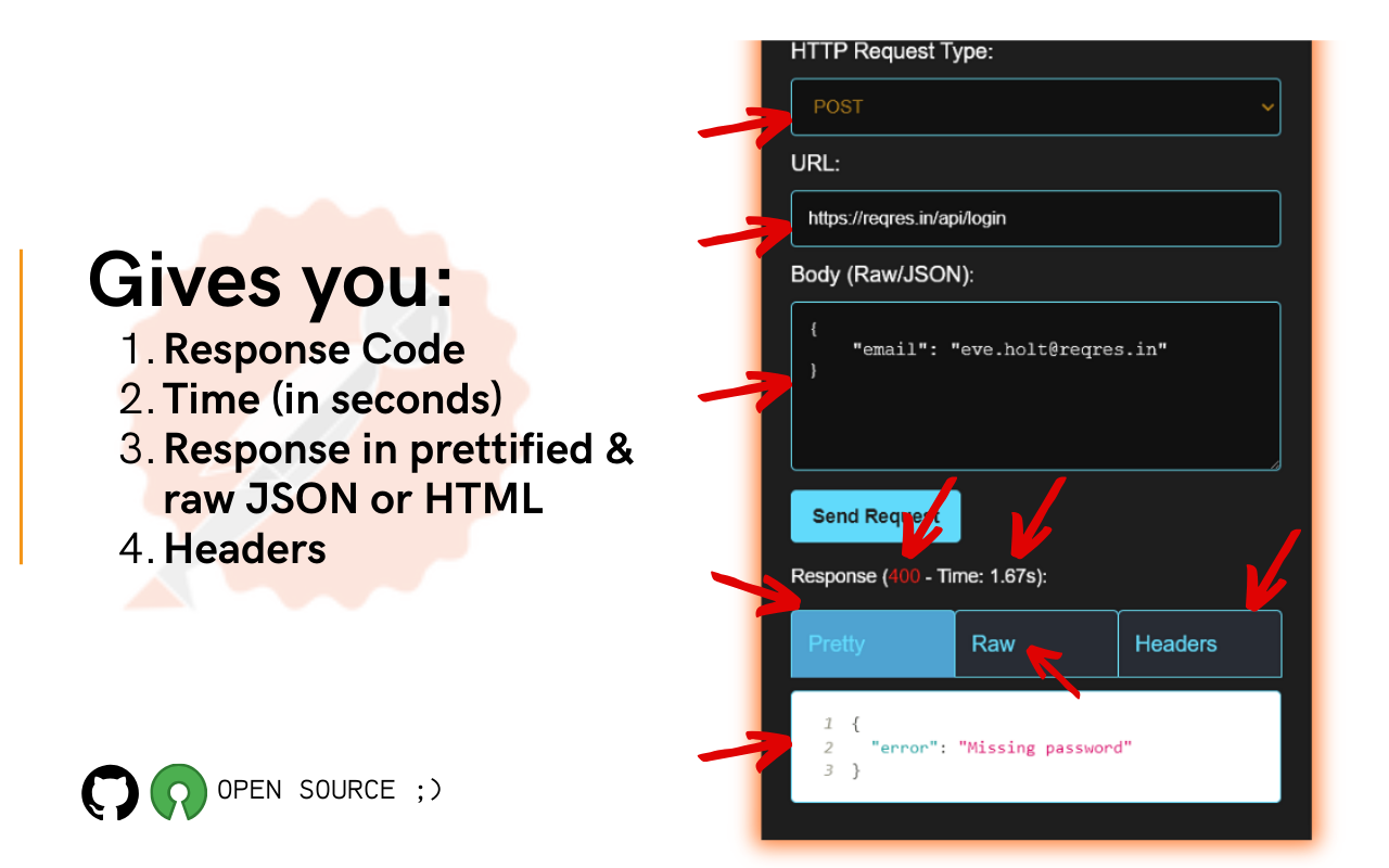 Postmann chrome谷歌浏览器插件_扩展第1张截图