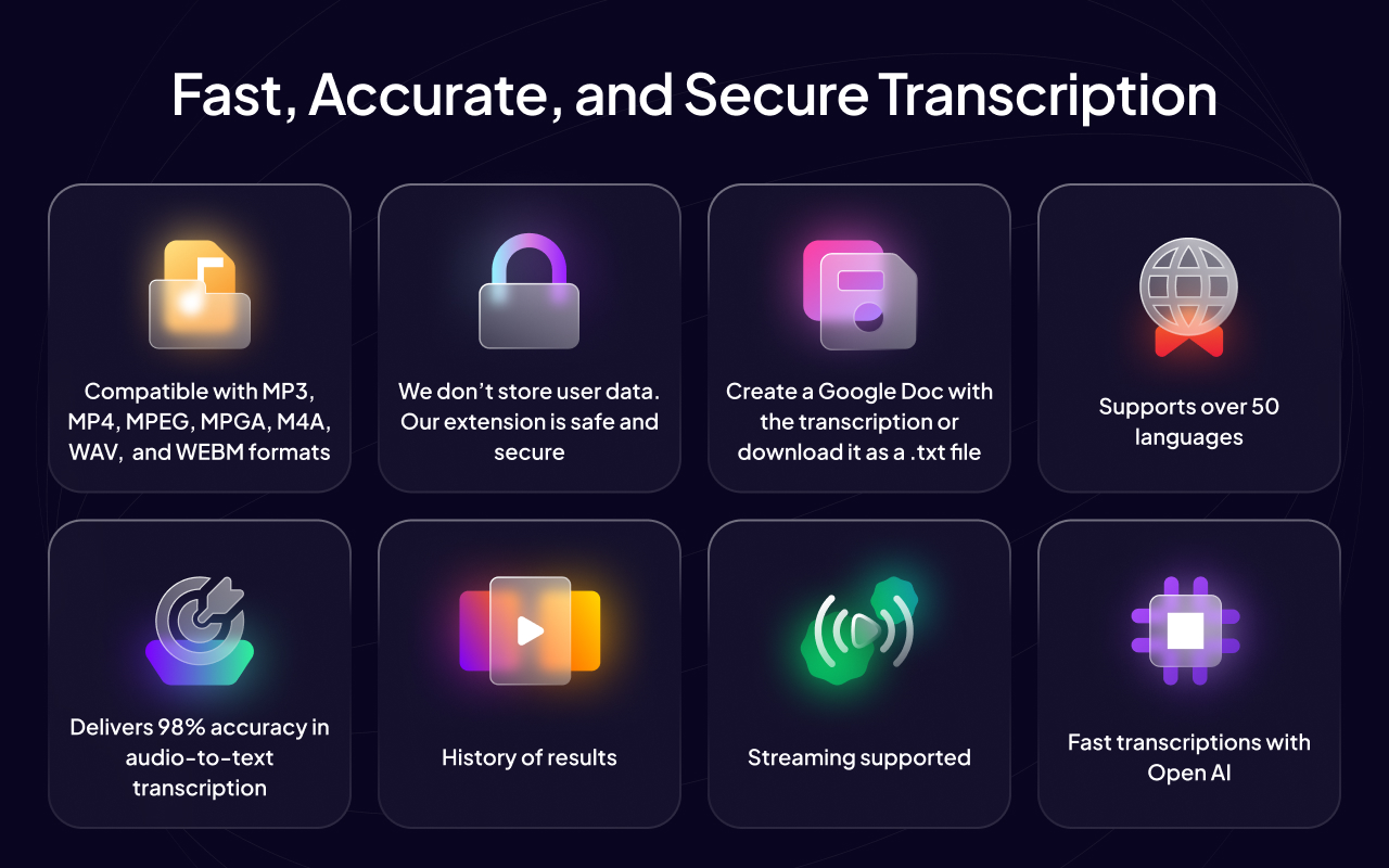 Whisper AI chrome谷歌浏览器插件_扩展第2张截图