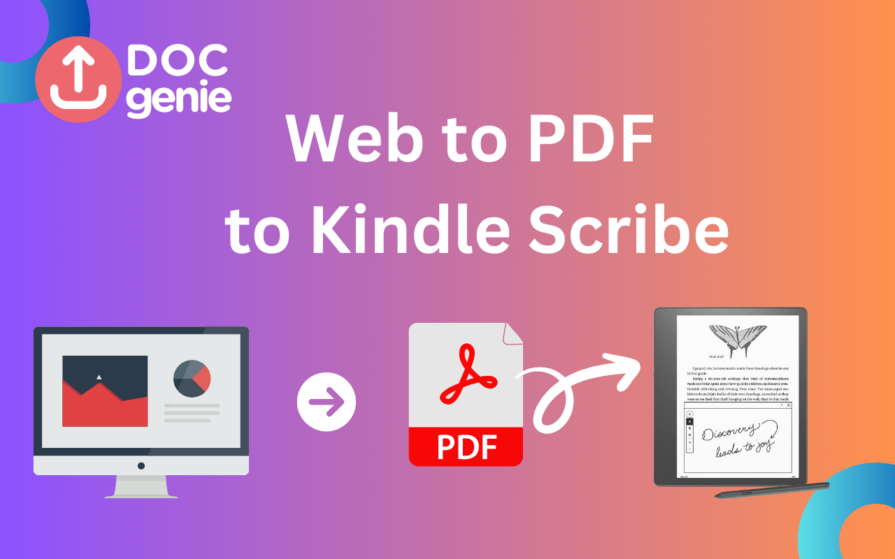 Doc Genie - Send Web as PDF to Kindle Scribe chrome谷歌浏览器插件_扩展第4张截图