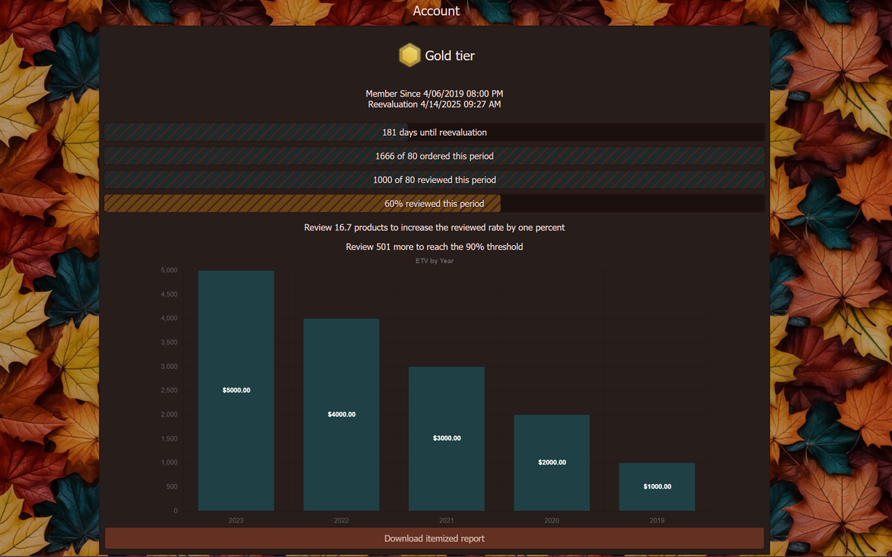 Amazon Vine Ultraviner chrome谷歌浏览器插件_扩展第4张截图