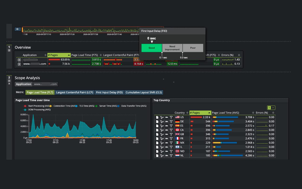 Kadiska chrome谷歌浏览器插件_扩展第1张截图