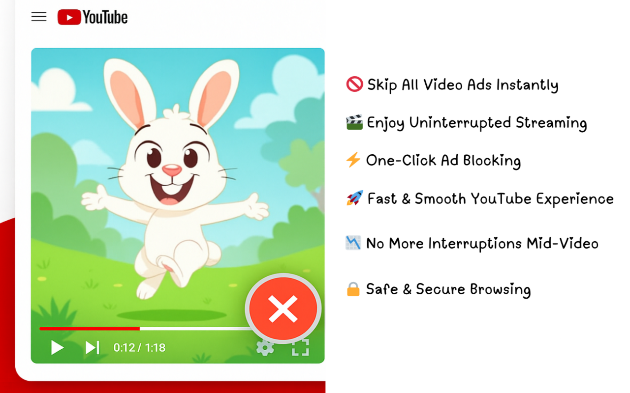 SkipIt Adblocker for Youtube chrome谷歌浏览器插件_扩展第2张截图