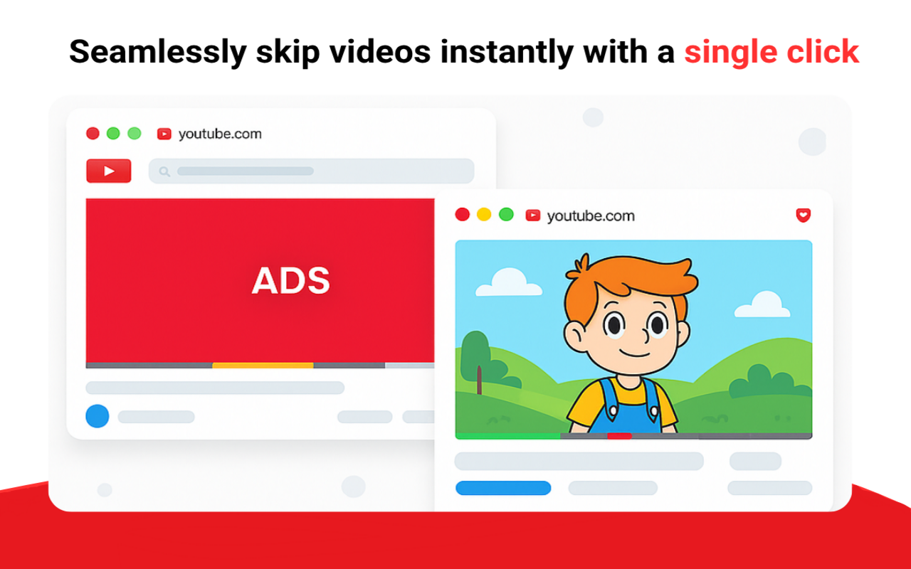 SkipIt Adblocker for Youtube chrome谷歌浏览器插件_扩展第3张截图