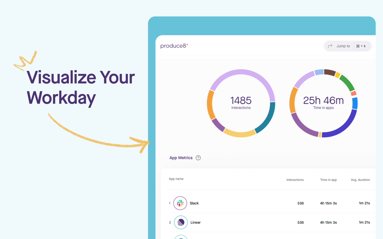 Produce8 chrome谷歌浏览器插件_扩展第3张截图