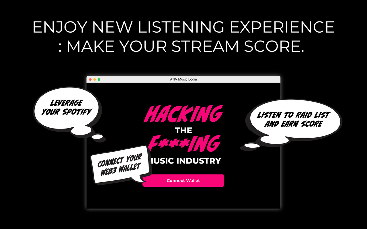 ATIV Music Playground chrome谷歌浏览器插件_扩展第5张截图