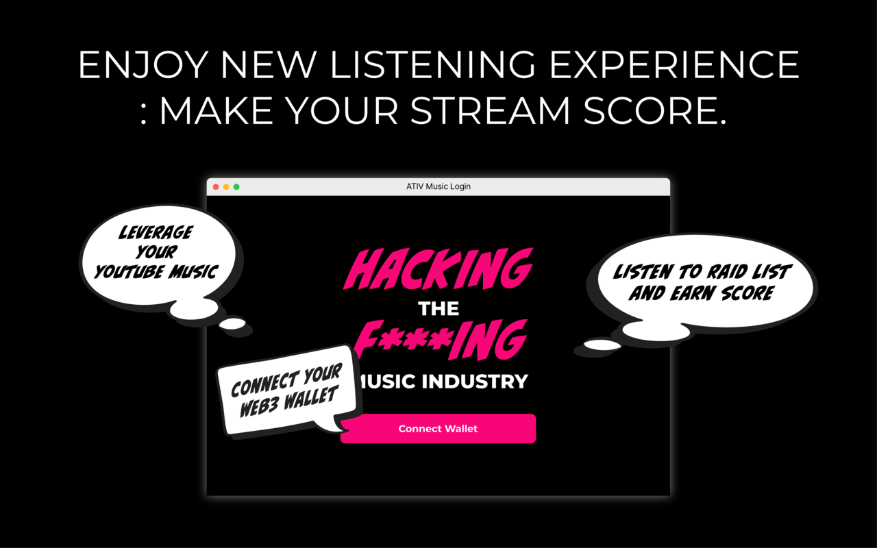 ATIV Music Playground for Youtube Music chrome谷歌浏览器插件_扩展第3张截图