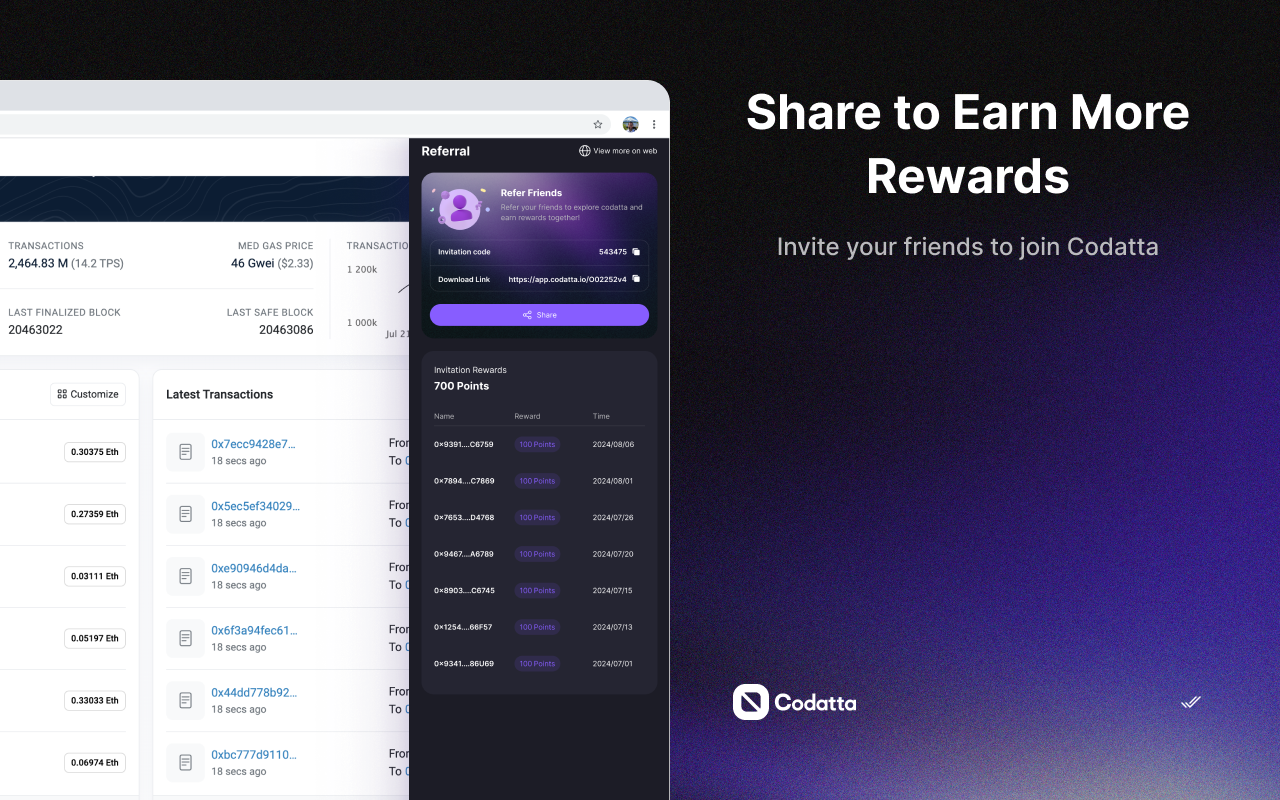 Codatta Clip chrome谷歌浏览器插件_扩展第2张截图