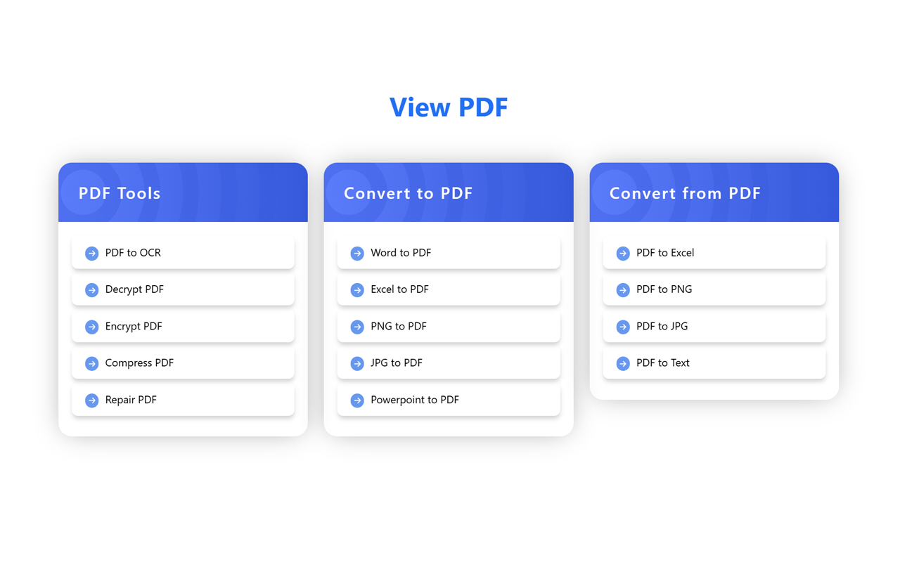 Easy PDF Viewer chrome谷歌浏览器插件_扩展第2张截图