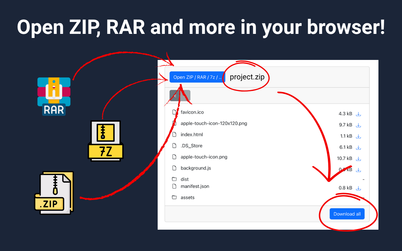 Unzip chrome谷歌浏览器插件_扩展第1张截图