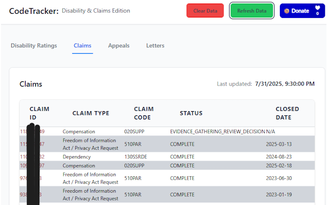 CodeTracker: Disability Edition chrome谷歌浏览器插件_扩展第2张截图