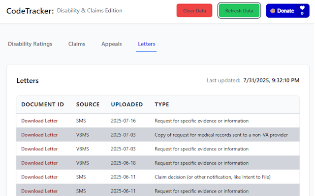 CodeTracker: Disability Edition chrome谷歌浏览器插件_扩展第3张截图
