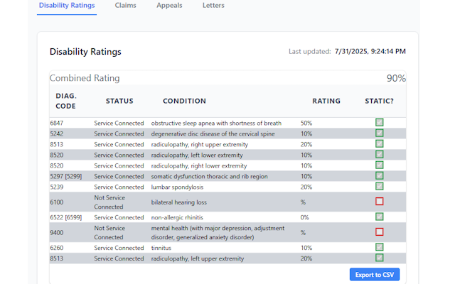 CodeTracker: Disability Edition chrome谷歌浏览器插件_扩展第4张截图