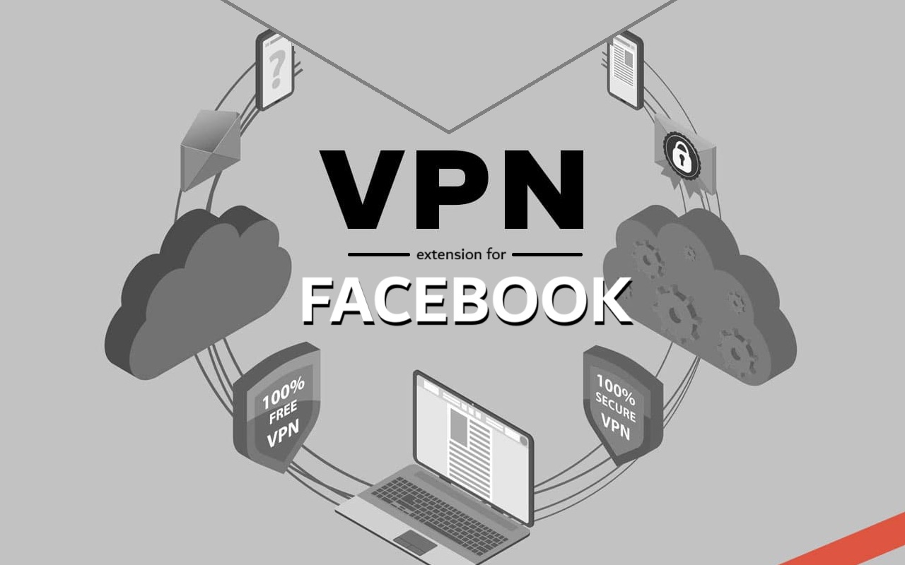  Facebook -  для фейсбука chrome谷歌浏览器插件_扩展第3张截图