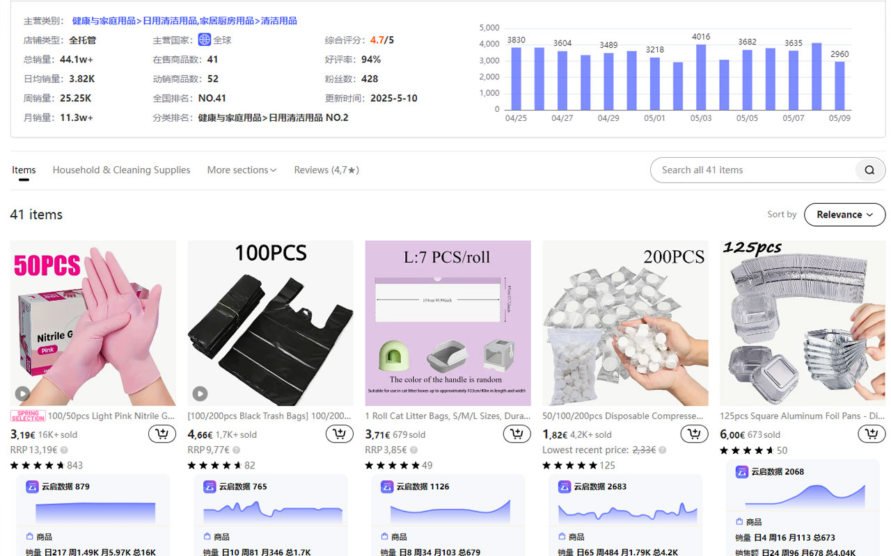 云启数据 chrome谷歌浏览器插件_扩展第1张截图