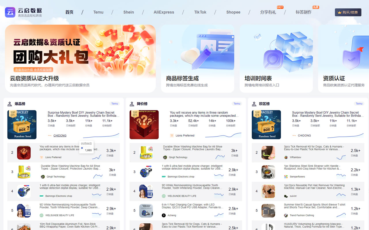 云启数据 chrome谷歌浏览器插件_扩展第3张截图