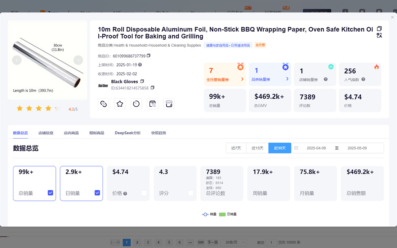 云启数据 chrome谷歌浏览器插件_扩展第5张截图