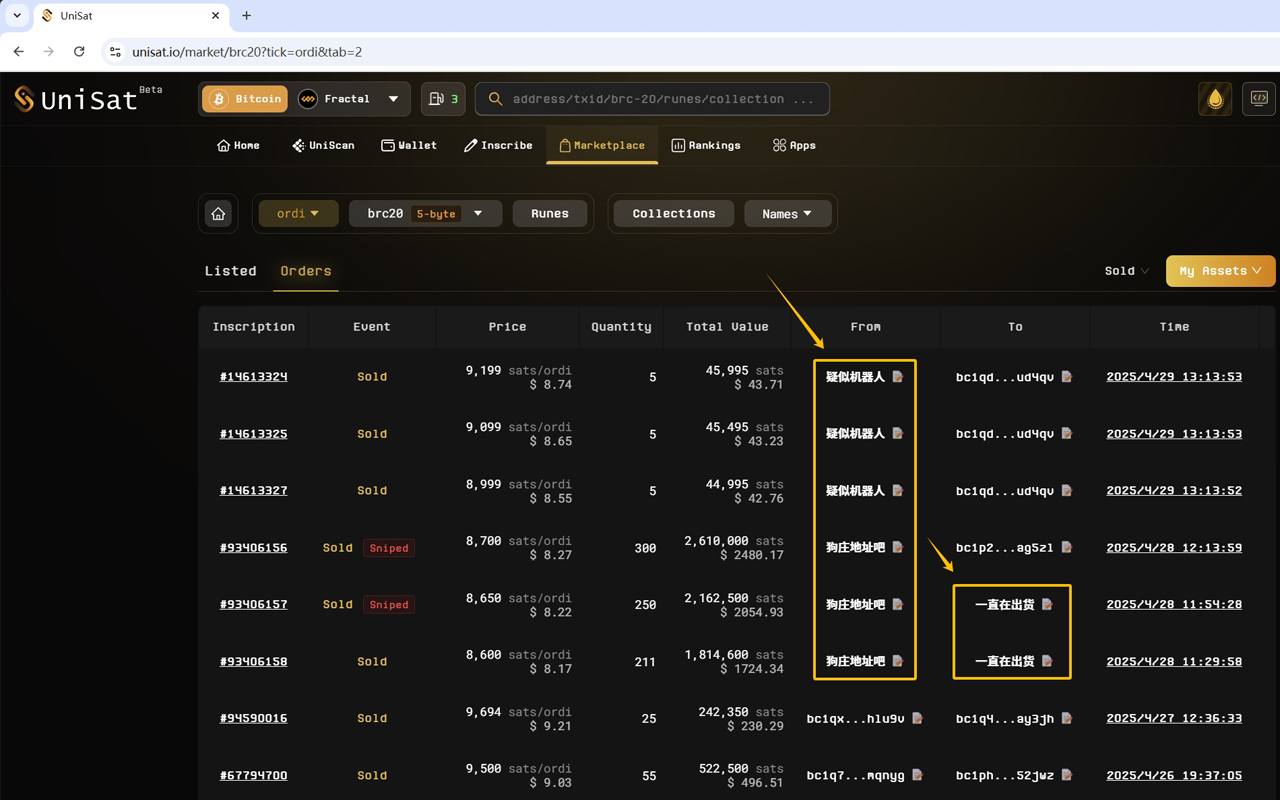 狗庄猎手 chrome谷歌浏览器插件_扩展第1张截图
