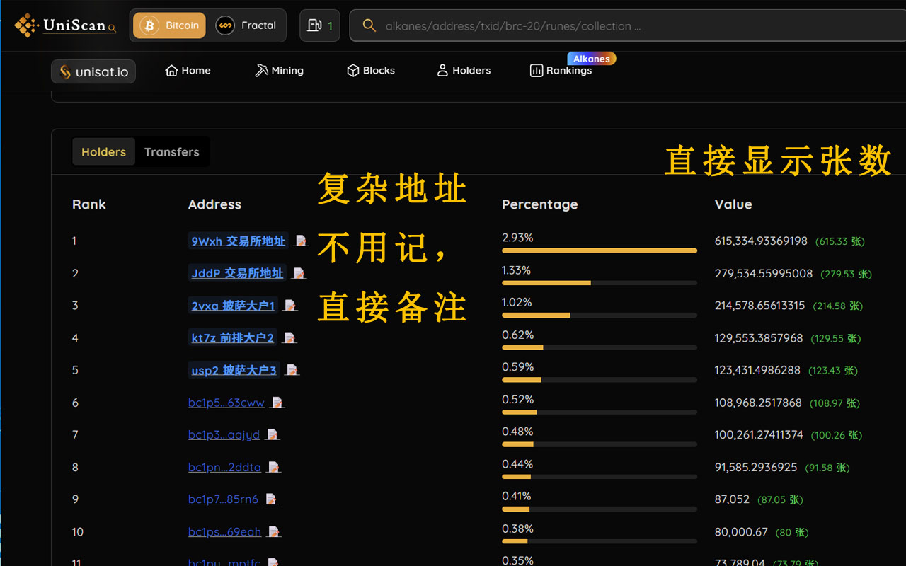 狗庄猎手 chrome谷歌浏览器插件_扩展第3张截图