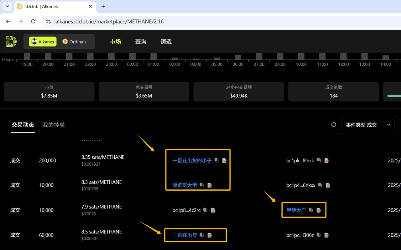 狗庄猎手 chrome谷歌浏览器插件_扩展第5张截图