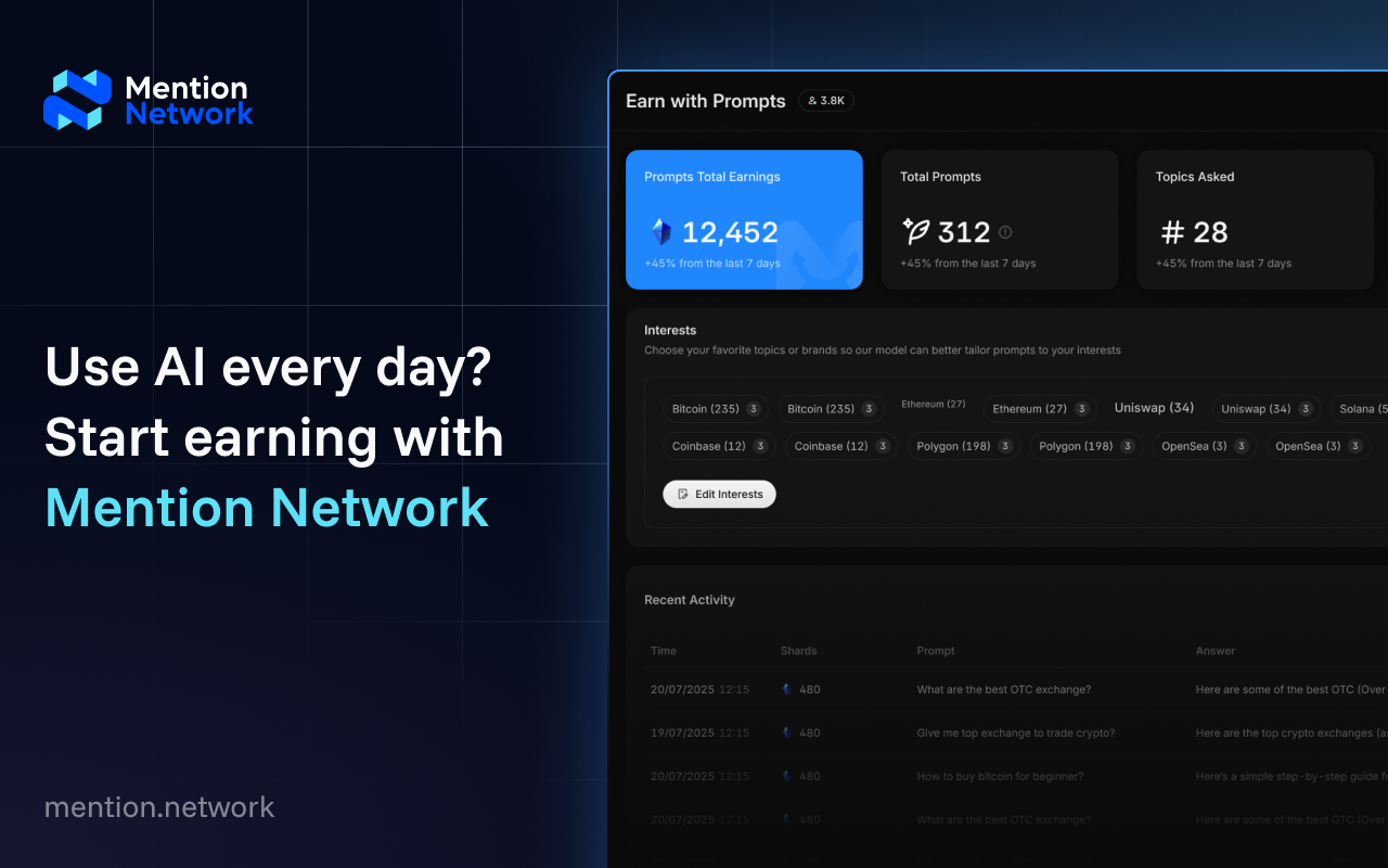 Mention Network chrome谷歌浏览器插件_扩展第2张截图
