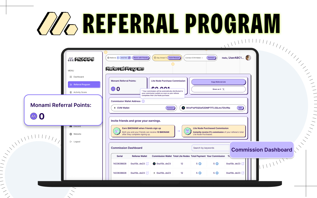 Monami Extension chrome谷歌浏览器插件_扩展第3张截图