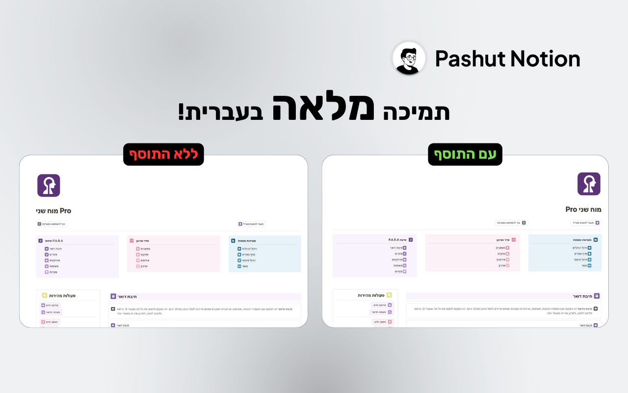Notion - תמיכה בעברית chrome谷歌浏览器插件_扩展第1张截图