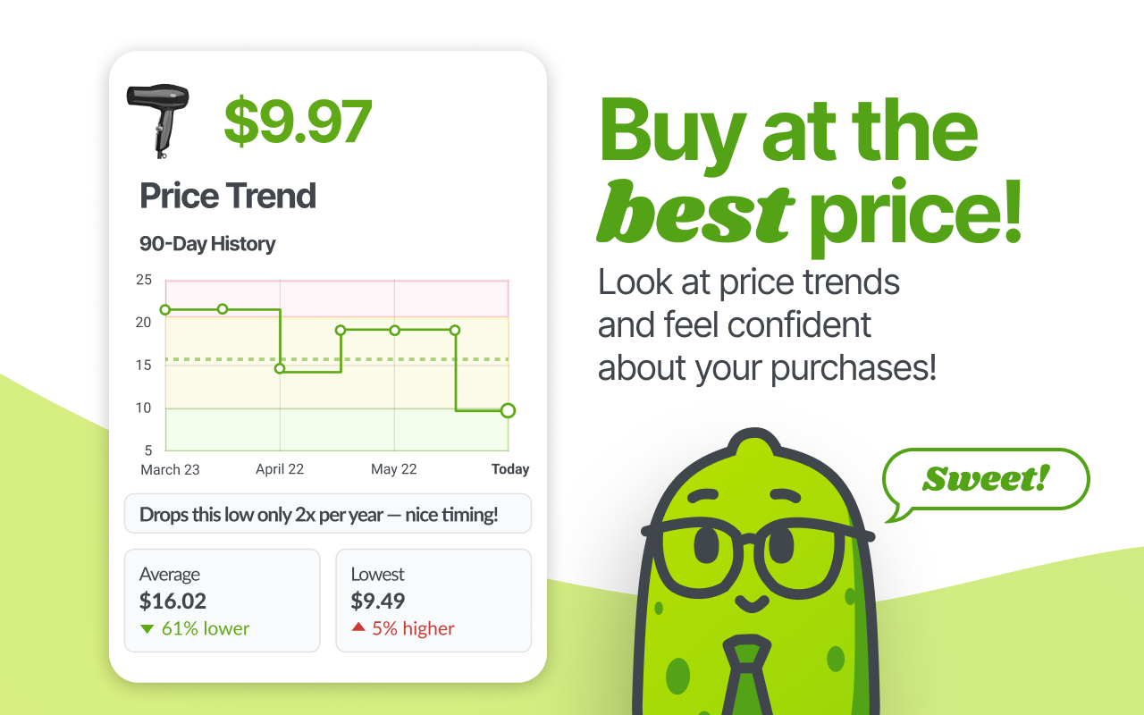 Sweet Dill chrome谷歌浏览器插件_扩展第2张截图