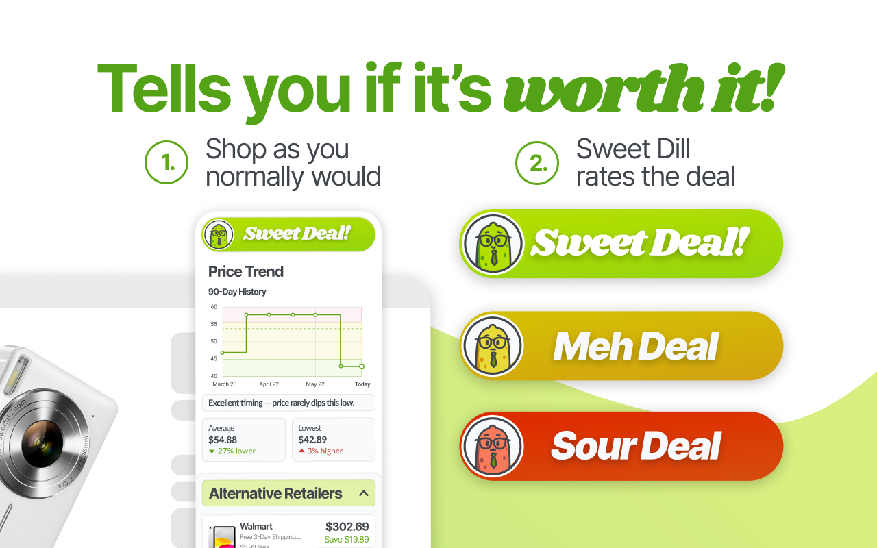 Sweet Dill chrome谷歌浏览器插件_扩展第3张截图