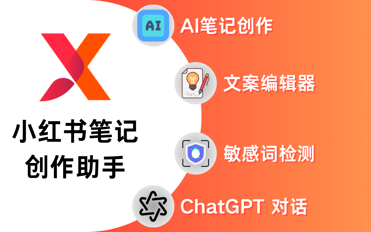 在线小红书AI创作工具 | XHSPlus 编辑器 chrome谷歌浏览器插件_扩展第3张截图