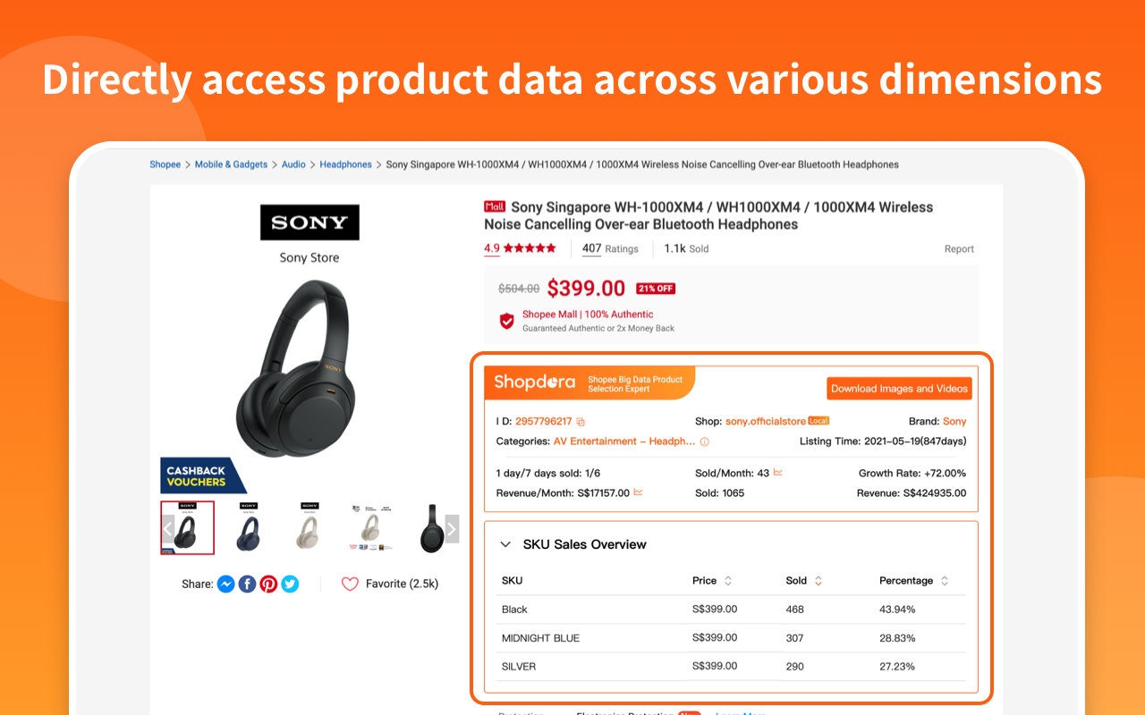Shopdora-Shopee Data chrome谷歌浏览器插件_扩展第3张截图