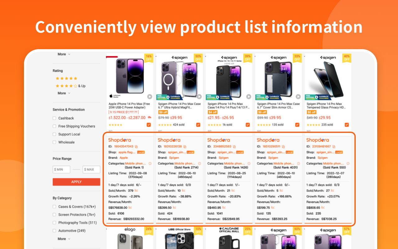 Shopdora-Shopee Data chrome谷歌浏览器插件_扩展第4张截图