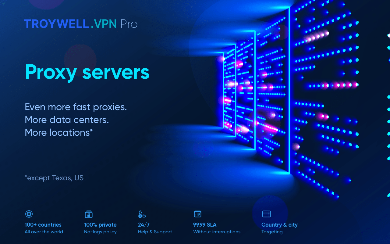 Troywell  Pro - High-speed and safe  chrome谷歌浏览器插件_扩展第2张截图