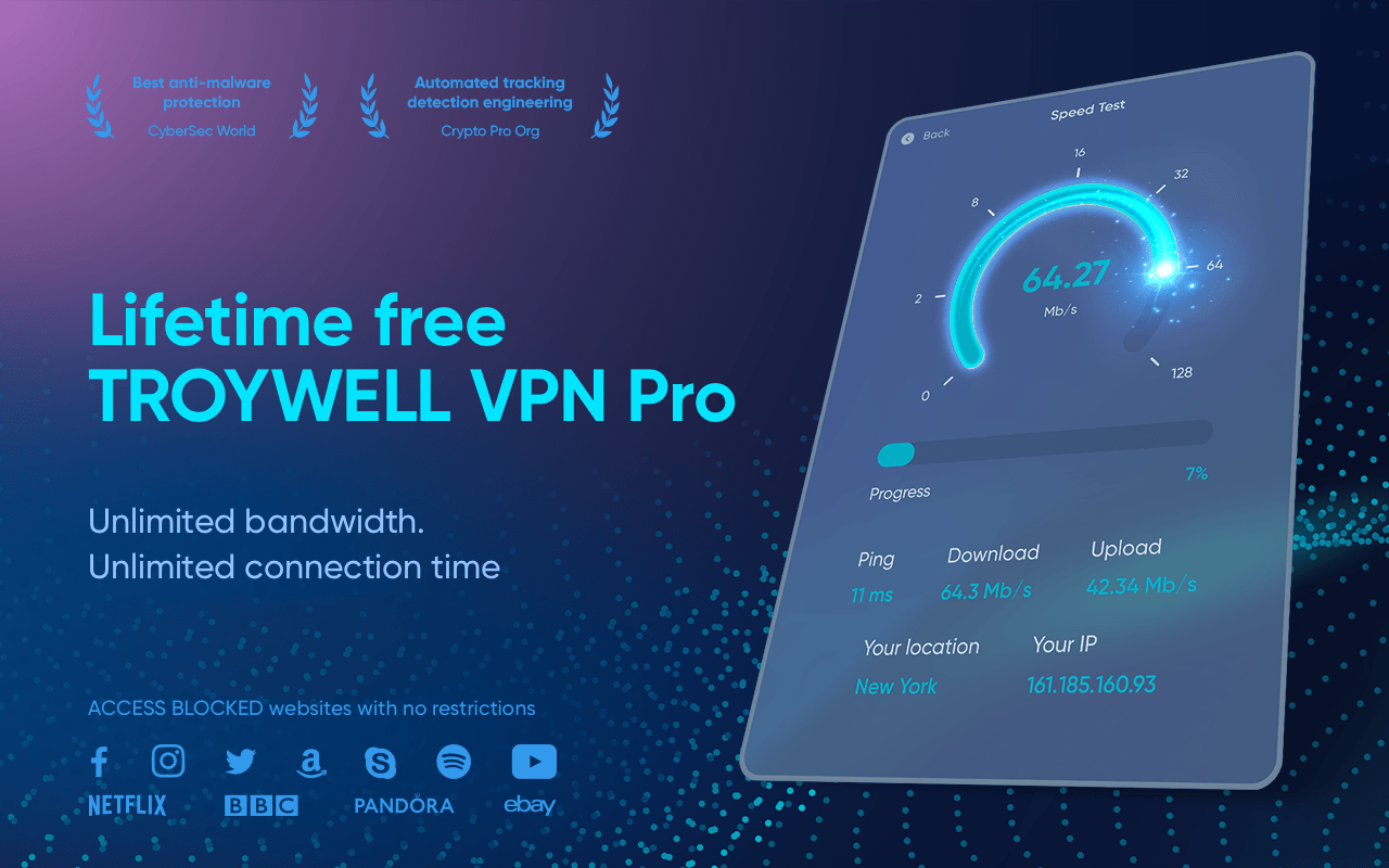 Troywell  Pro - High-speed and safe  chrome谷歌浏览器插件_扩展第4张截图