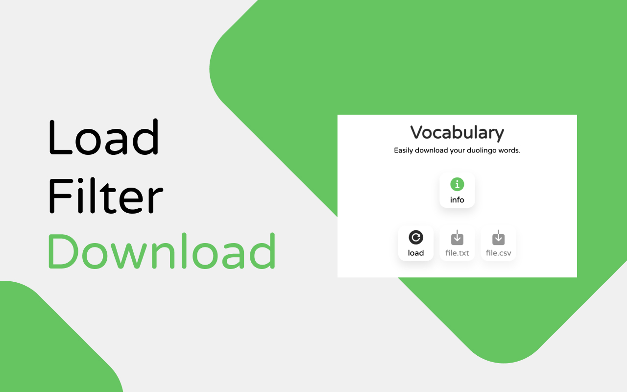 Duolingo Vocabulary Downloader chrome谷歌浏览器插件_扩展第1张截图
