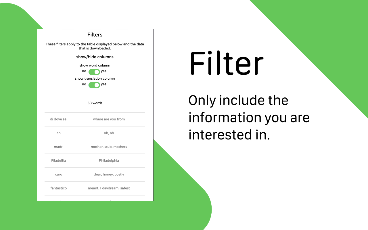 Duolingo Vocabulary Downloader chrome谷歌浏览器插件_扩展第2张截图