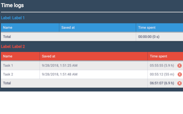 Kronos Timer chrome谷歌浏览器插件_扩展第3张截图