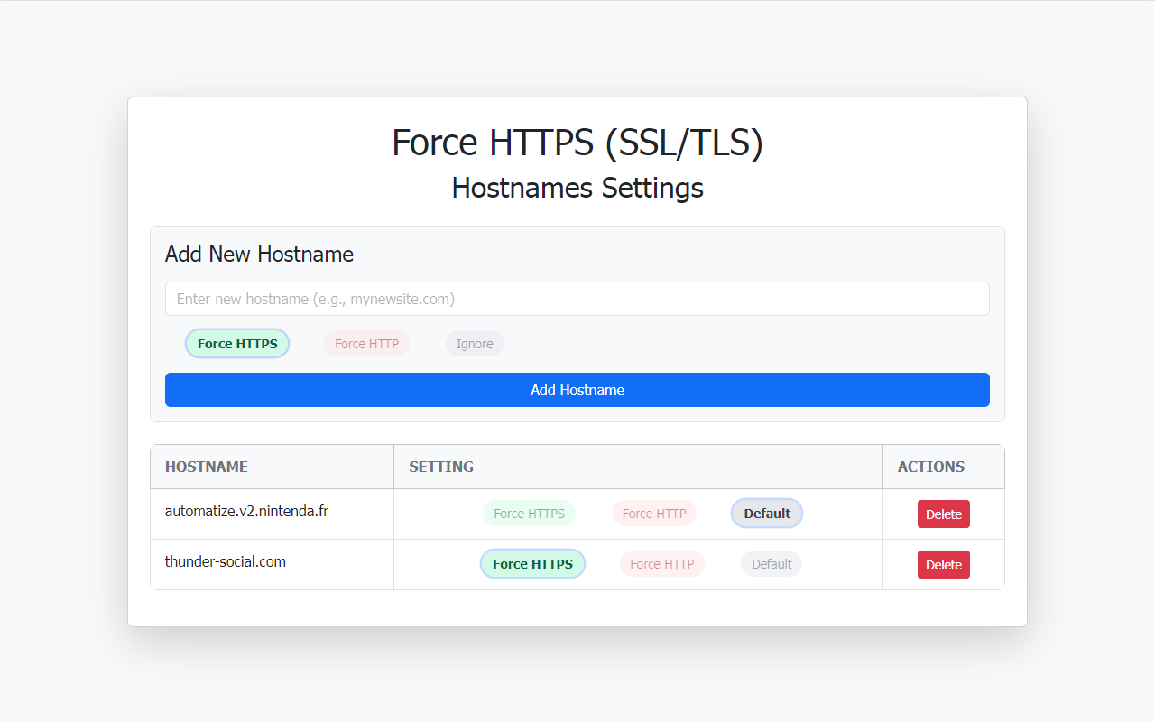 Force HTTPS (SSL/TLS) chrome谷歌浏览器插件_扩展第4张截图