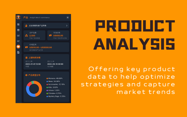 ECSPY - Shopify/WordPress Spy & Dropship Tool chrome谷歌浏览器插件_扩展第2张截图