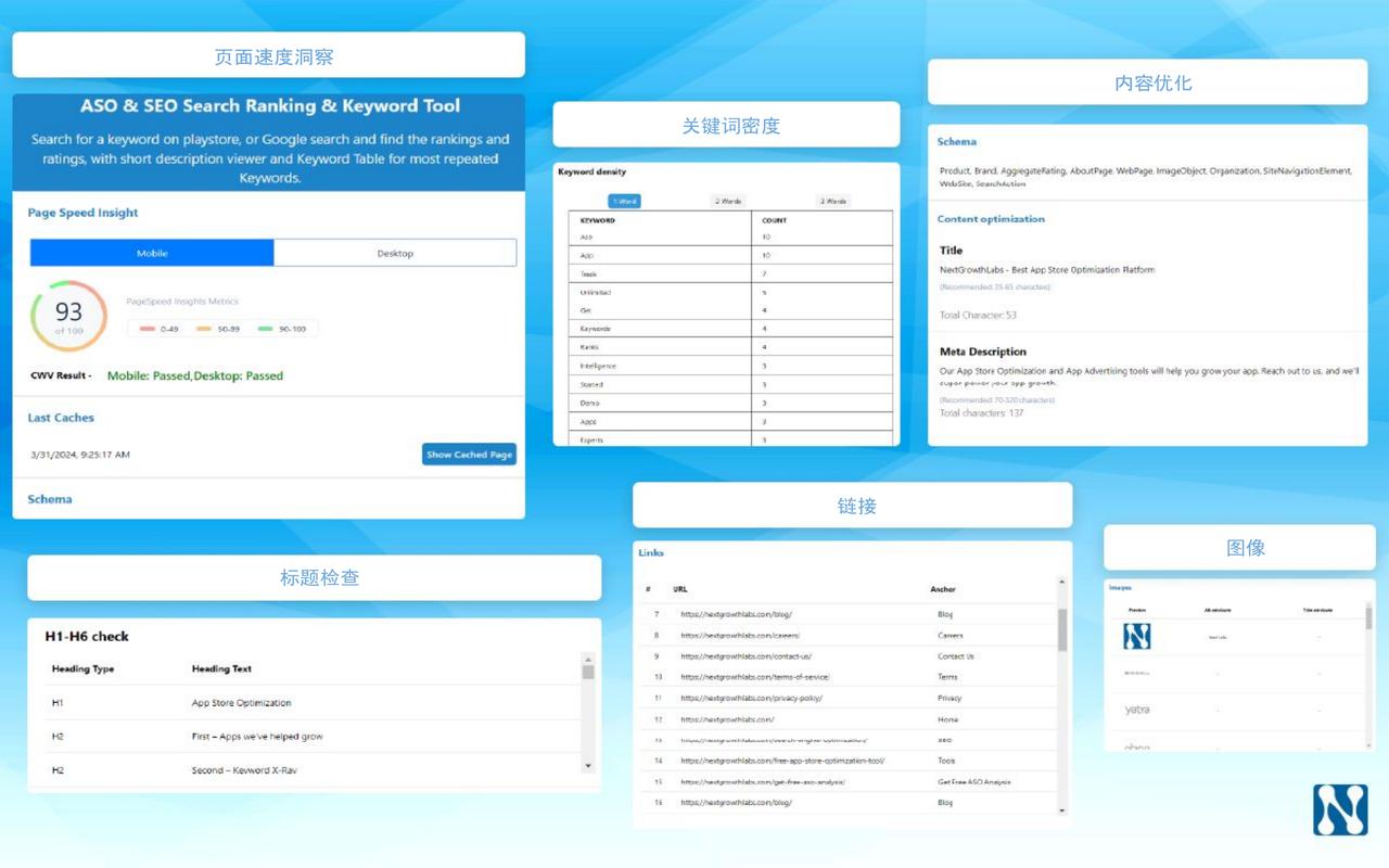 文本：搜索引擎优化 | 应用商店优化 | 搜索排名和关键词工具 chrome谷歌浏览器插件_扩展第1张截图