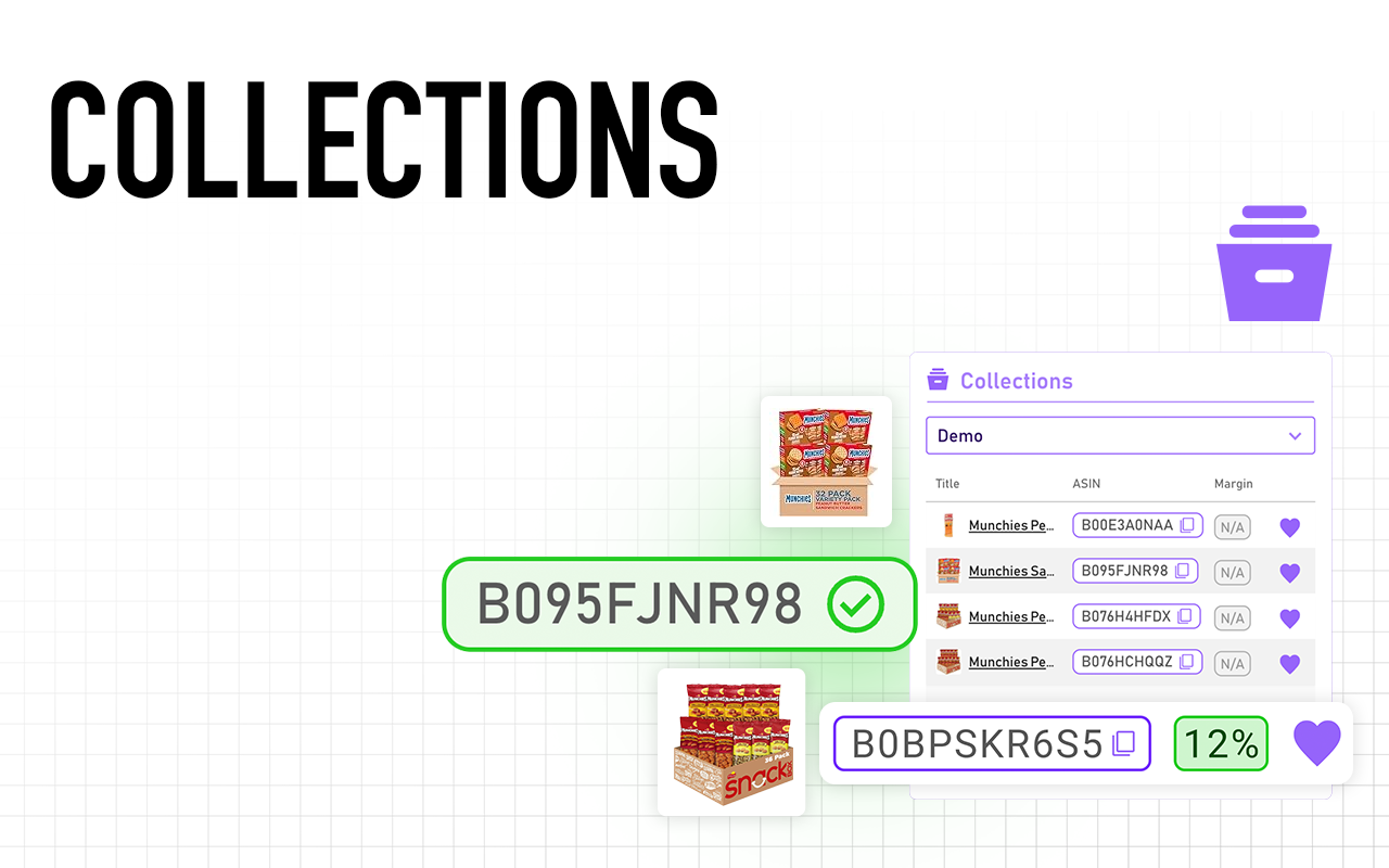 SmartScout - Amazon Product & Brand Research, Profitability & History Chart chrome谷歌浏览器插件_扩展第3张截图