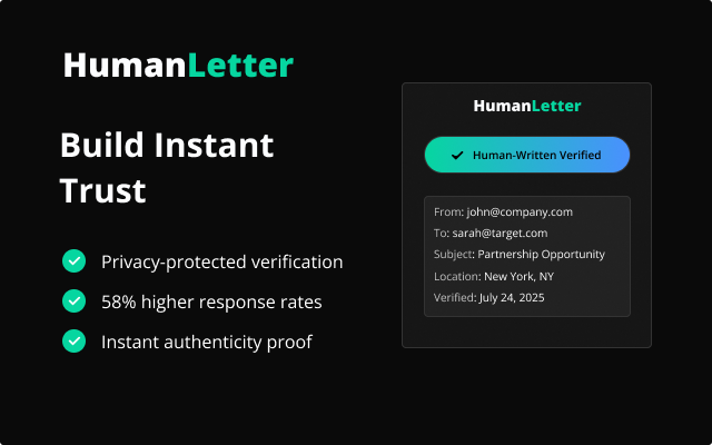 HumanLetter: Certify Your Human Touch. chrome谷歌浏览器插件_扩展第1张截图