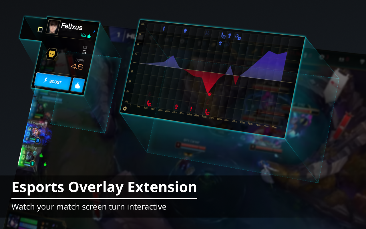 RORR chrome谷歌浏览器插件_扩展第1张截图