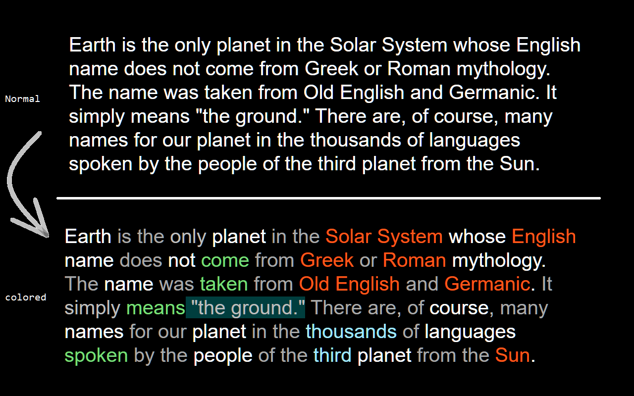 Synhix - Read Smarter in Color chrome谷歌浏览器插件_扩展第1张截图