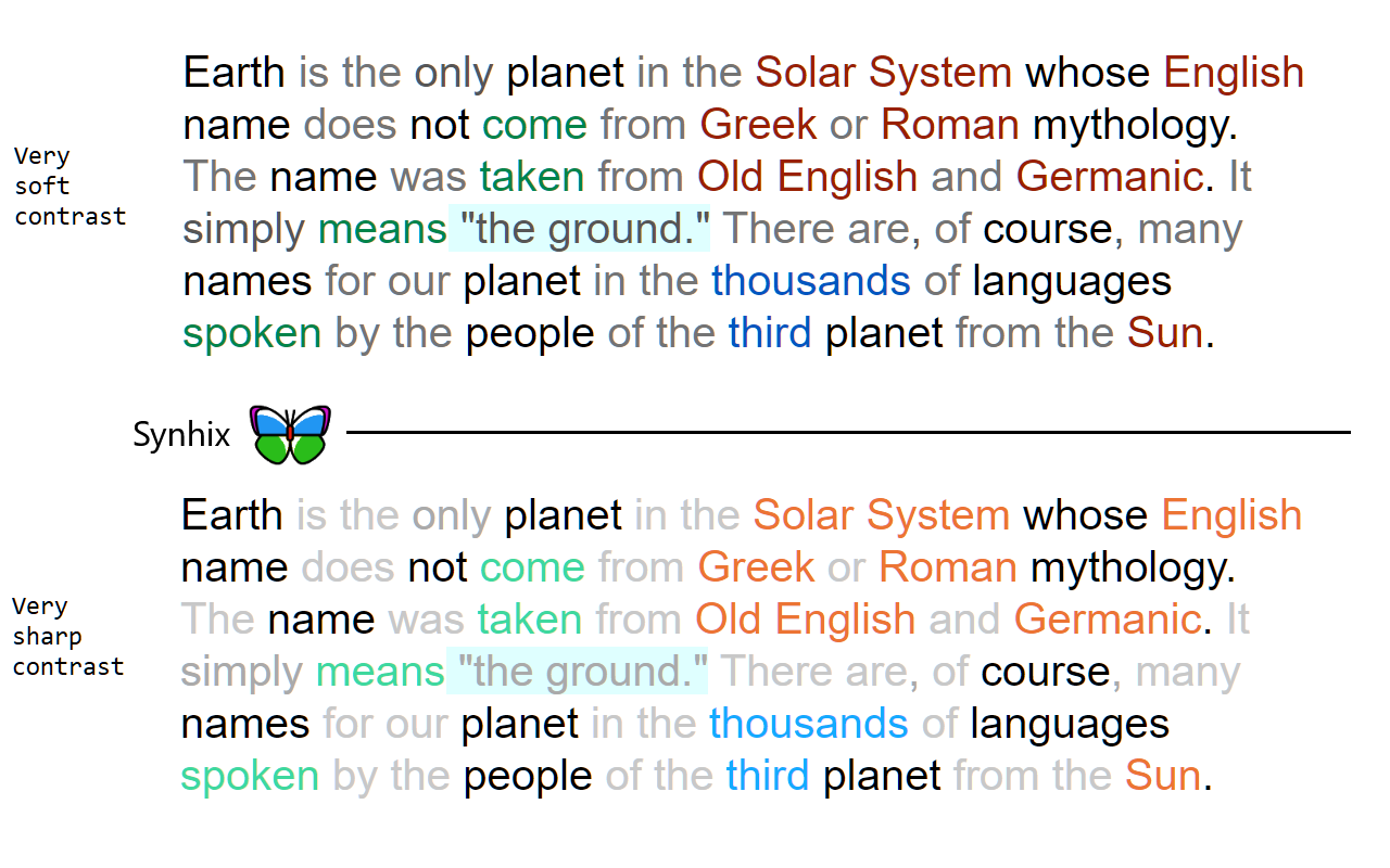 Synhix - Read Smarter in Color chrome谷歌浏览器插件_扩展第2张截图