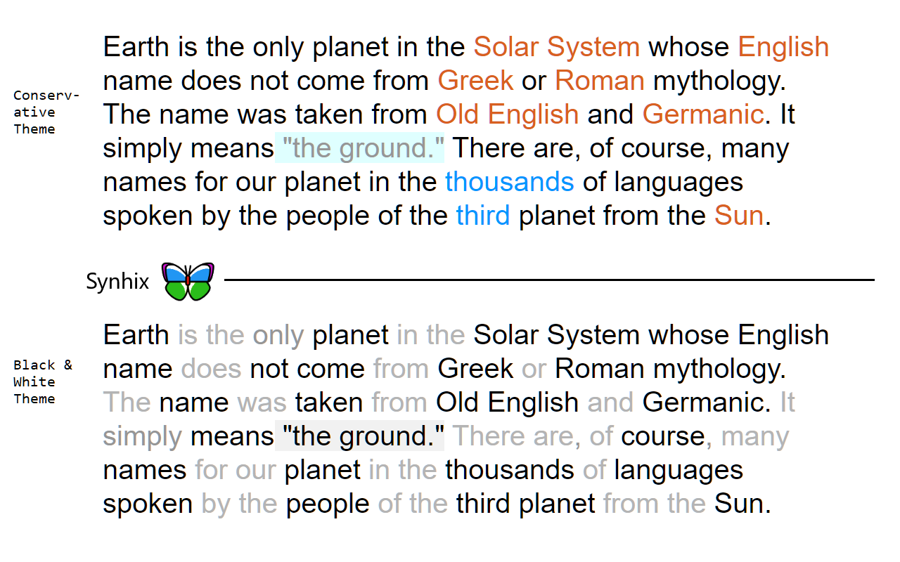 Synhix - Read Smarter in Color chrome谷歌浏览器插件_扩展第5张截图