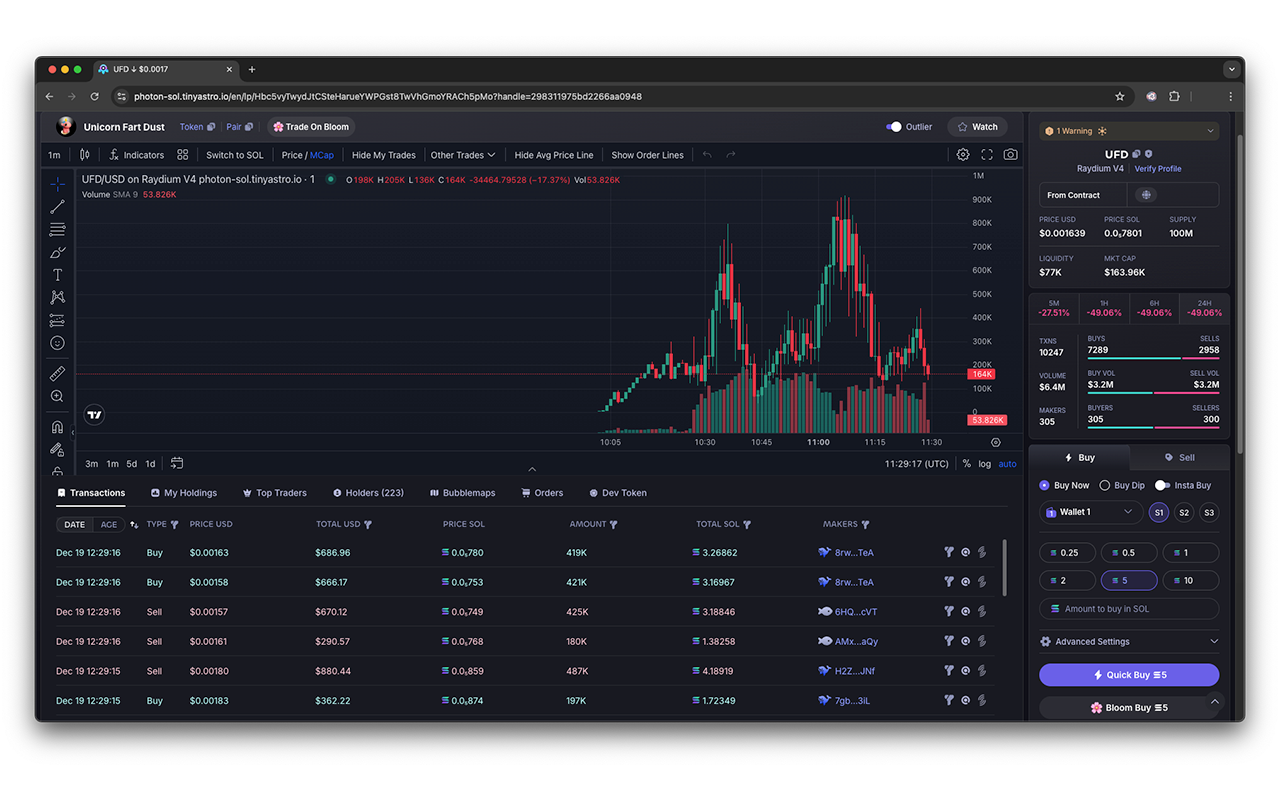 Bloom Extension chrome谷歌浏览器插件_扩展第2张截图